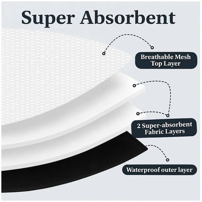 Multi - Purpose Pet Physiological Pants for Incontinence & Surgery Recovery